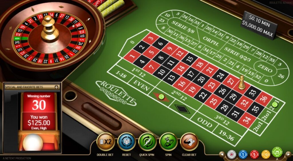 Tham Gia Roulette 8DAY